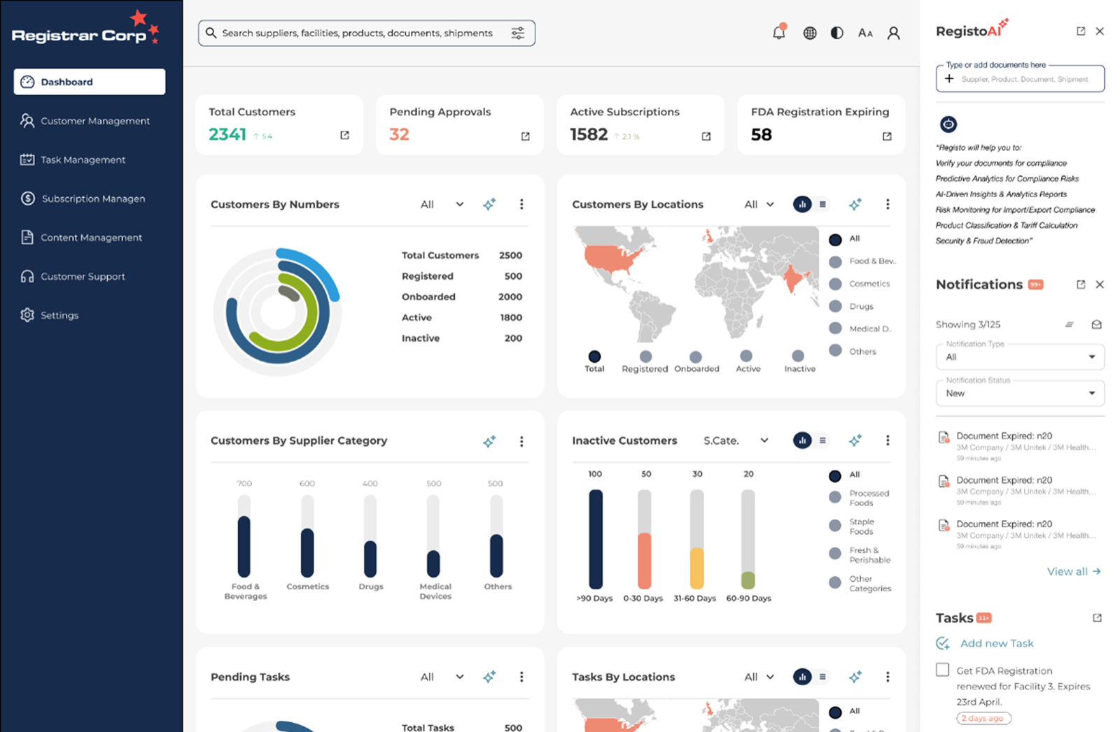 Registrar Corp compliance dashboard with AI assistant